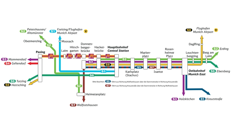 So fahren am langen Osterwochenende die S-Bahnen auf der Stammstrecke. (Grafik: DB AG)