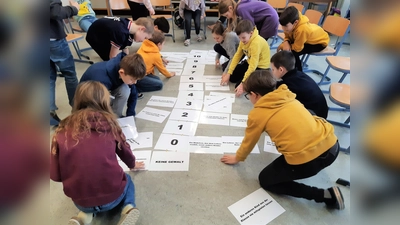 Gewalt oder keine Gewalt? Für Begriffe auf der Gewaltskala einen Platz finden. (Foto: Gemeinde Schwabhausen)